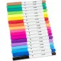 Preview: plottiX Sublimationsstifte Komplett Set