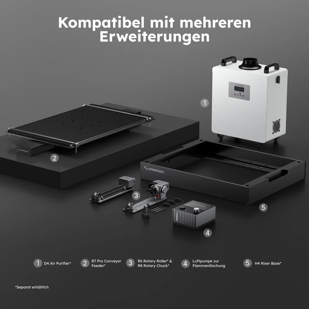 AtomStack Kraft 40W Diodenlaser Laserschneider