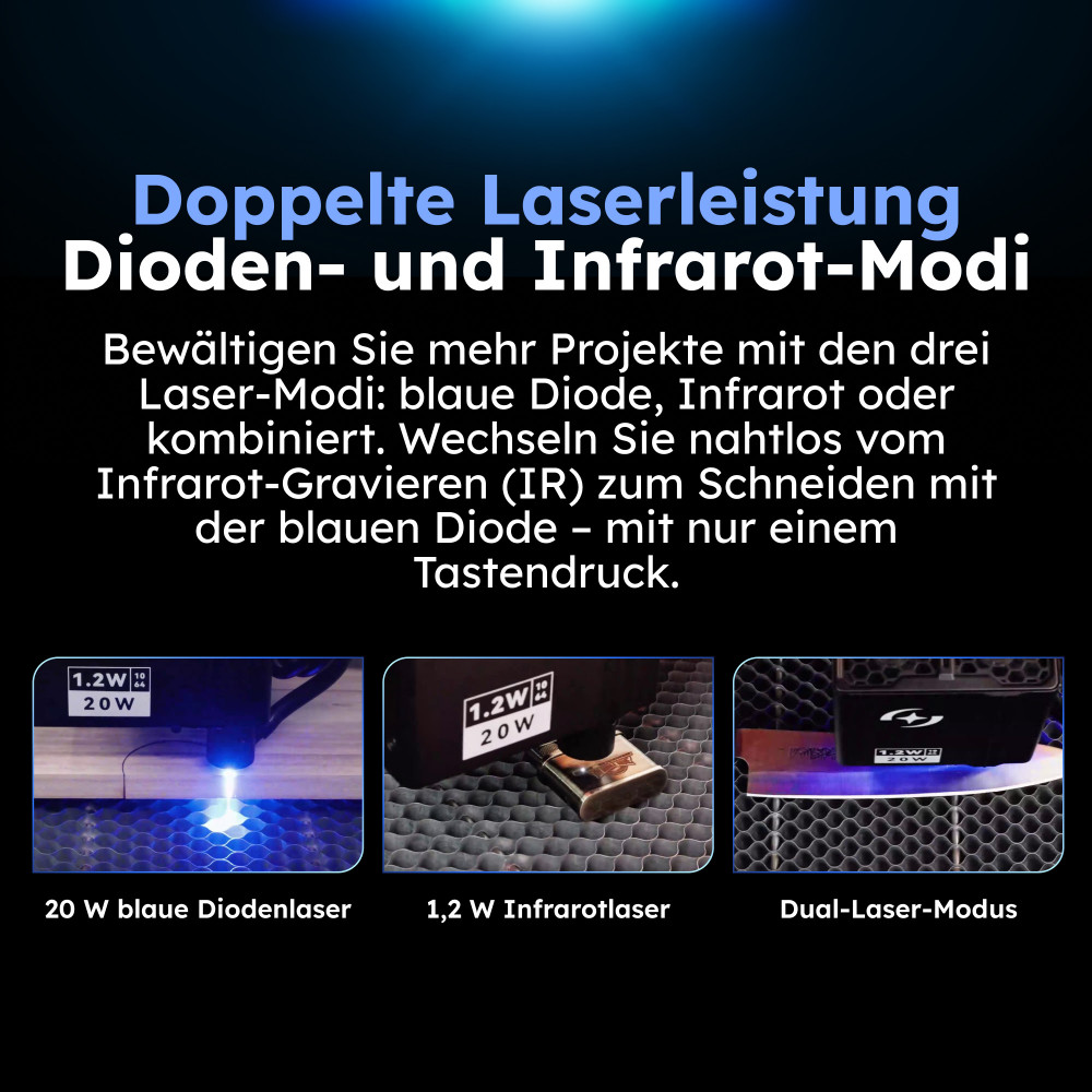 Preview: AtomStack Lasercutter 20W für Holz, Metall & Acryl 50×32 cm