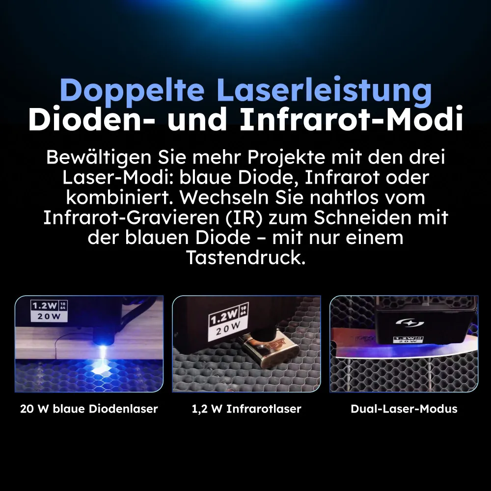 AtomStack Lasercutter 20W für Holz, Metall & Acryl 50×32 cm