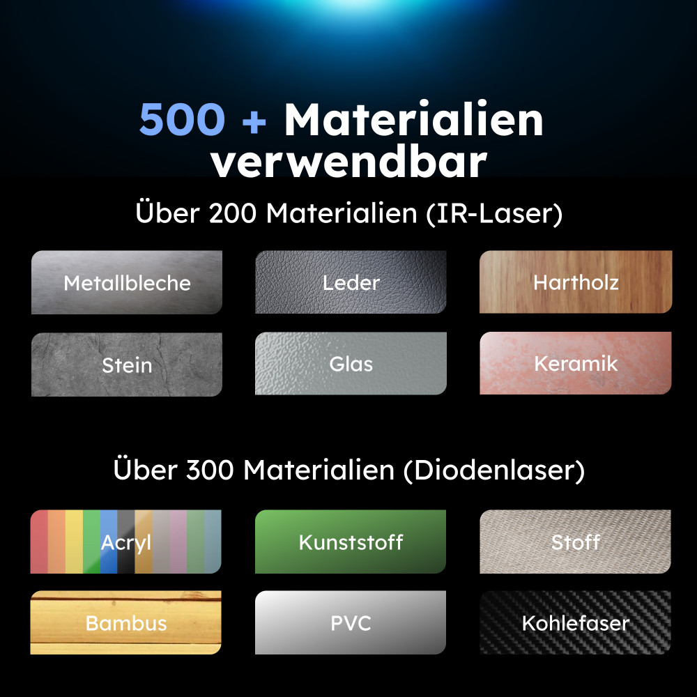 Preview: AtomStack Lasercutter 20W für Holz, Metall & Acryl 50×32 cm