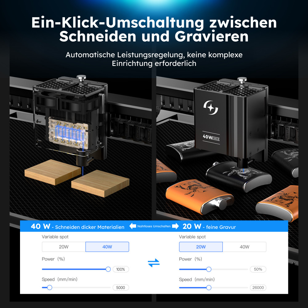 AtomStack Kraft 40W Diodenlaser Laserschneider