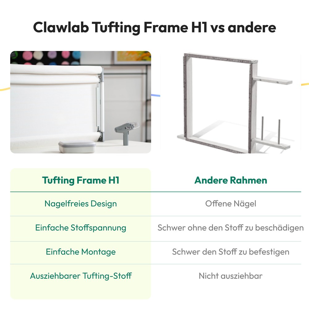 Clawlab Tufting Frame H1 - Nagelfreier Tuftingrahmen