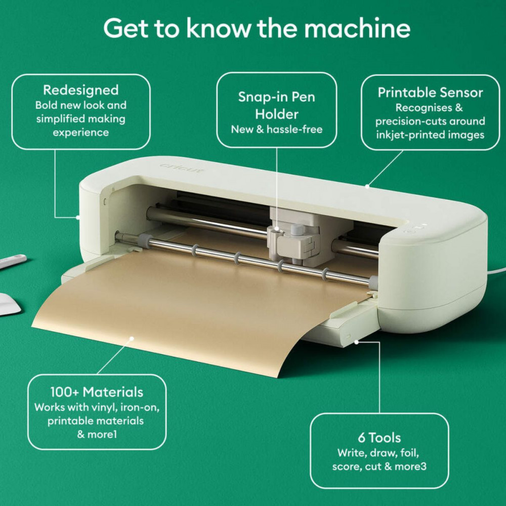 Preview: Cricut Explore™ 5 + Essential-Bundle – Starterset mit Zubehör & Materialien