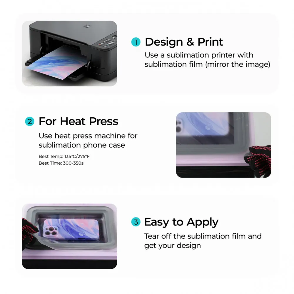 LOKLiK Sublimationsfolie für Phone Case Heat Press– 20 Stück