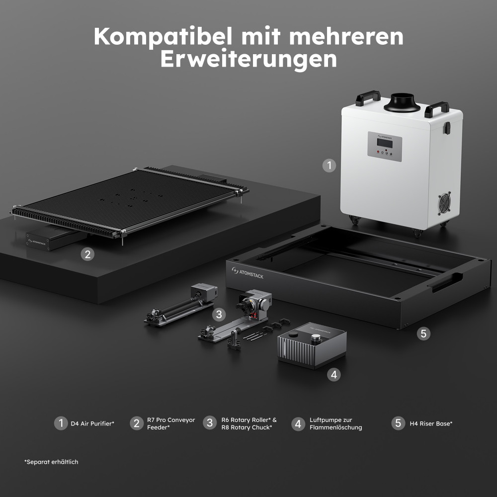 AtomStack Kraft 40W Diodenlaser Laserschneider