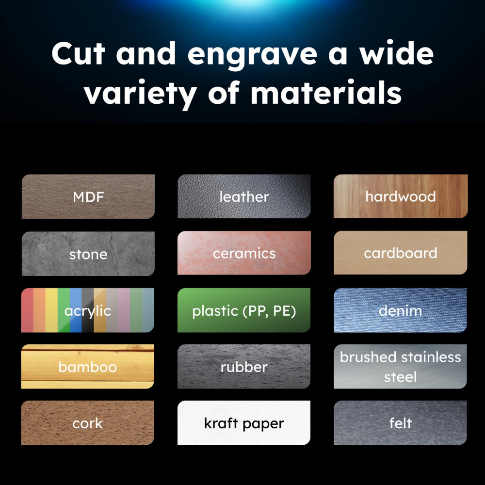 AtomStack Kraft 40W - Laser Cutter mit Class 1 Gehäuse & HD-Kamera