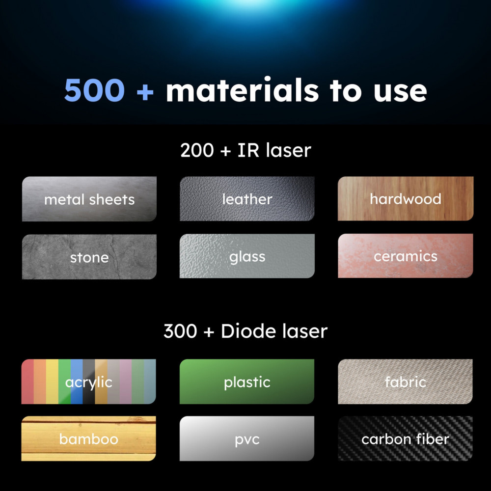 Lasercutter für Holz, Metall & Acryl 50×32 cm - mit HD-Kamera und Schutzgehäuse