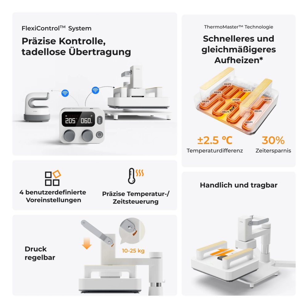 xTool Smart heat press All in 1 , Smart press + Mini Press + Smart Control + Smart Press Plattform-Erweiterung