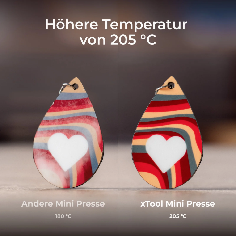 xTool Smart heat press All in 1 , Smart press + Mini Press + Smart Control + Smart Press Plattform-Erweiterung